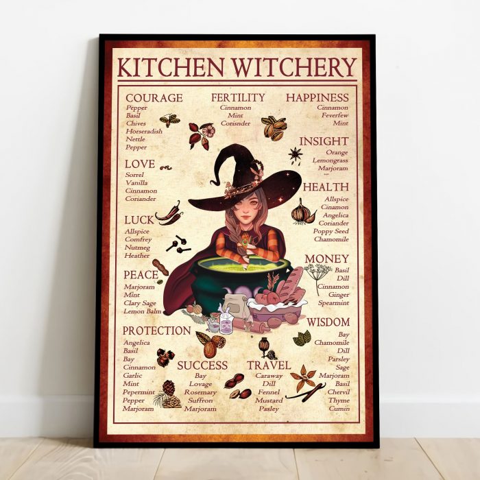 Kitchen Witchery Poster, Witches Poster, Witches Magic Knowledge Wall Art