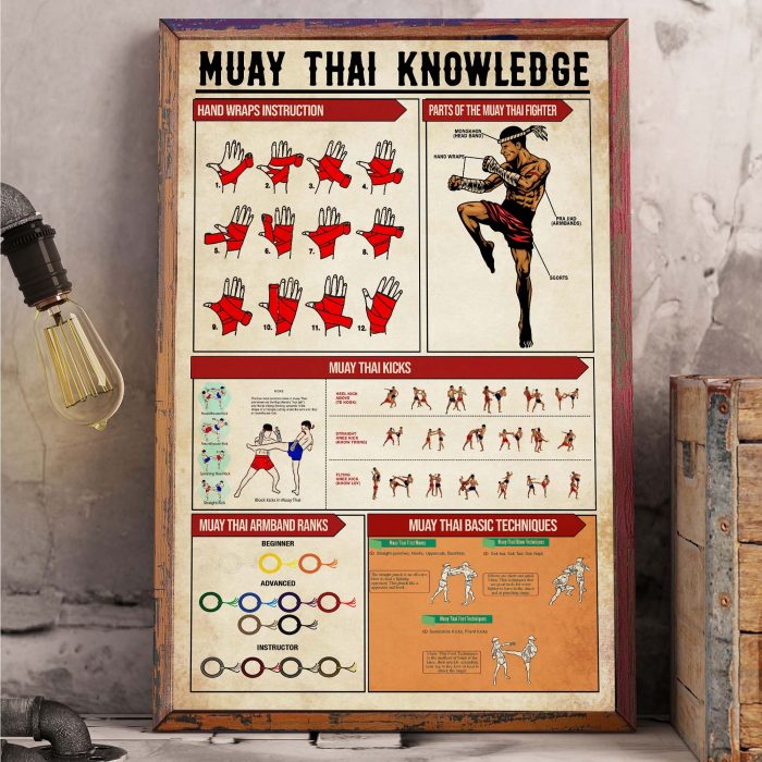 Muay Thai Knowledge Sport Boxing Poster Unframed Gift Home Art
