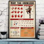 Muay Thai Knowledge Sport Boxing Poster Unframed GIft Home Art