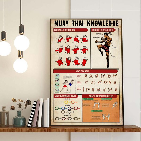 Muay Thai Knowledge Sport Boxing Poster Unframed GIft Home Art