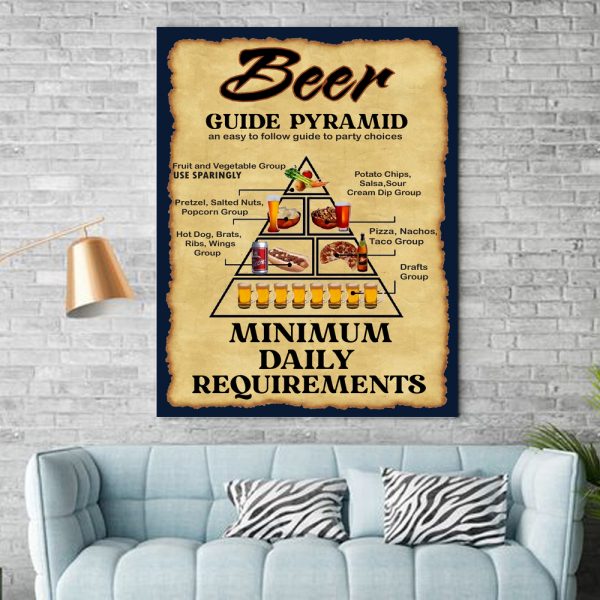 Beer Guide Pyramid Poster – Minimum Daily Requirements Funny Wall Art