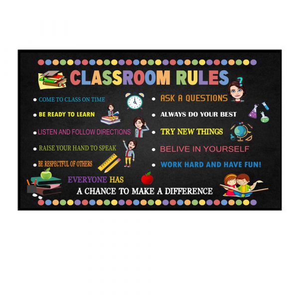 Classroom Rule Poster – Motivational Educational Wall Art For Kindergarten School Growth Mindset Students