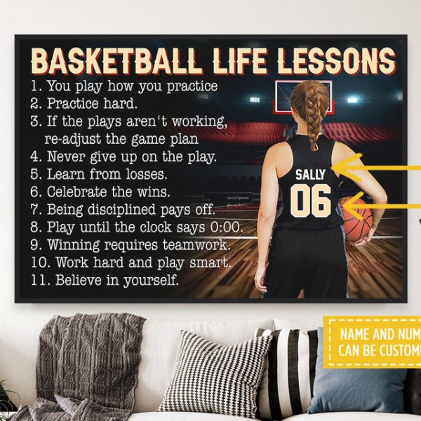 Basketball Men Player Motivational Poster,  Give Basketball Player Strenghth Wall Art