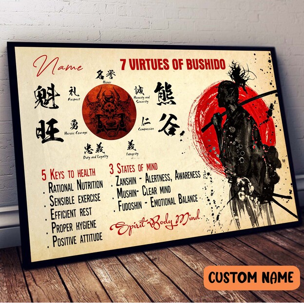 Samurai Warrior 7 Virtues Of Bushido Poster, Japanese Samurai Spirit Body Mind Wall Art,