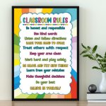 Classroom Rule Funny Colorful Poster – Education Mindset for Kid Class Decor